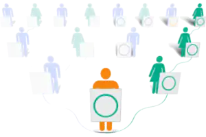 mtDNA Test